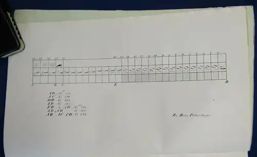 Hase Palaeologus kleine Schriften meist antiquarischen Inhalts 1837 Literatur js