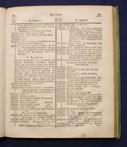 Wehmeyer Übersicht der Regentenfolge Staatengeschichte 1829 Europa Saxonica js