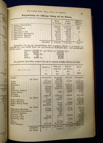 Schneider, Keller Handbuch der Erdbeschreibung und Staatenkunde 1889 4 Bde mb