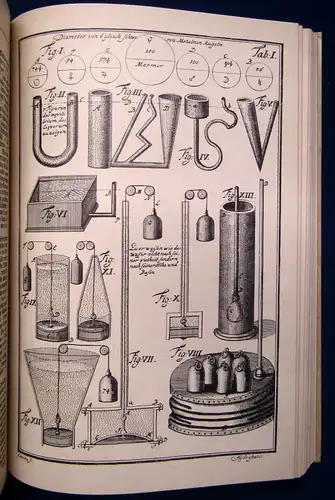 Leupold "Gewicht-Kunst und Waagen" 17126 Reprint Ausgabe Edition 1982 js