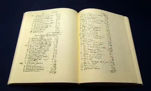 Möller Liber Domesticus 1753-1779 Edition Leipzig Faksimile 2 Bde. js