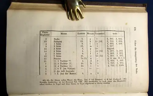 Weckler, Friedrich Gottlieb 5 Bde. Alte Denkmäler Geschichte js