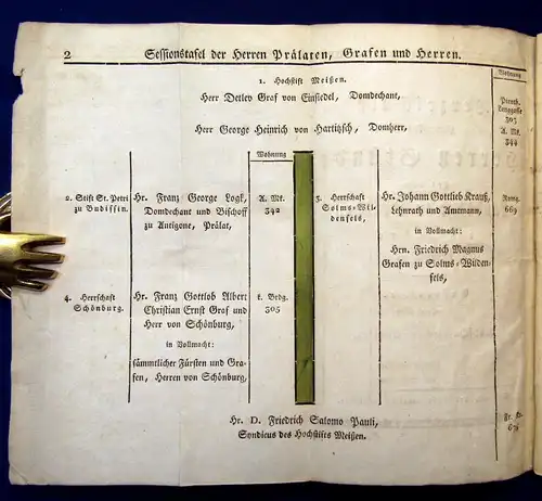 Verzeichnis sämmtlicher Herren stände bei dem Landtage zu Dresden im Jahre 1817