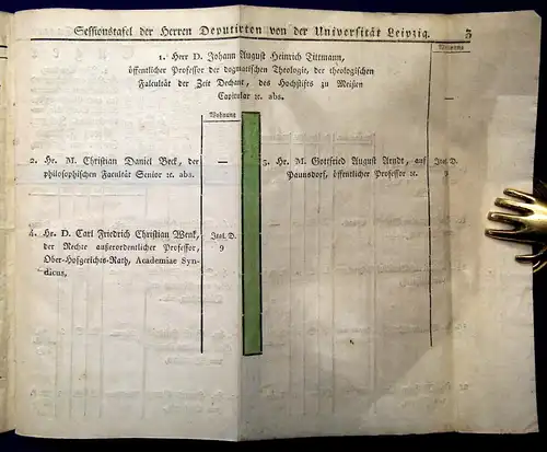 Verzeichnis sämmtlicher Herren stände bei dem Landtage zu Dresden im Jahre 1817