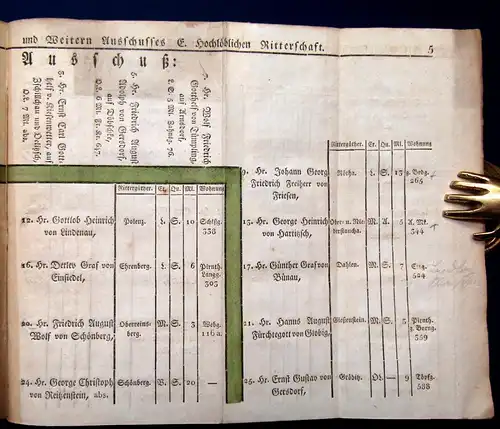 Verzeichnis sämmtlicher Herren stände bei dem Landtage zu Dresden im Jahre 1817