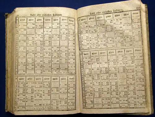 Vega Vorlesungen über die Mathematik 1802 Naturwissenschaften mb