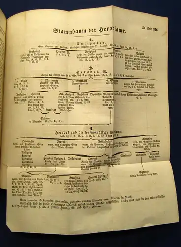 Raumer Palästina Mit 1 Plan von Jerusalem,1 Karte, Grundriß der Kirche 1838 js