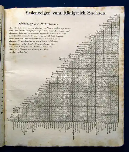 Volks-Kalender für das Jahr 1933 am