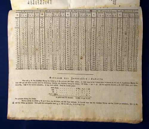 Volks-Kalender für das Jahr 1933 am