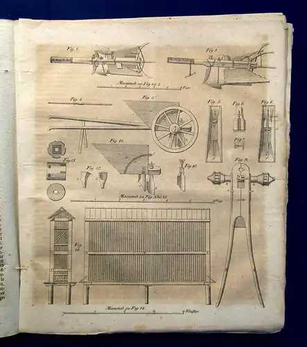 Volks-Kalender für das Jahr 1937 Kupferstich Karte am