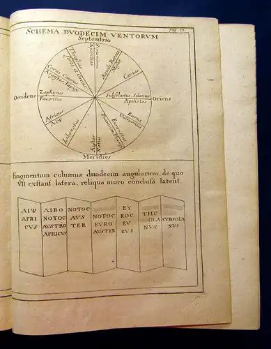 Cellarius, Christoph 1701 Notitia Orbis Antiqui, sive Geographia Plenior. 2 Bde.