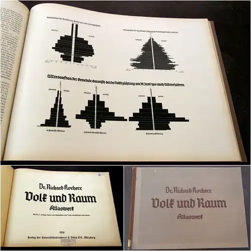 Korherr, Dr. Richard 1938 Volk und Raum - Atlaswerk - Mit 98 Karten am