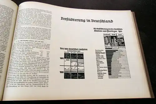 Korherr, Dr. Richard 1938 Volk und Raum - Atlaswerk - Mit 98 Karten am