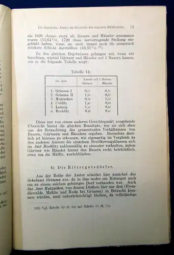 Mitteilungen des Vereins für Geschichte der Stadt Meißen 1916 9 Bd. Geschichte m