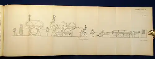 Desmarest Manuel de la Fabrication du Papier 1902 Technik Altes Handwerk js