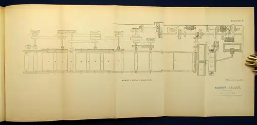 Desmarest Manuel de la Fabrication du Papier 1902 Technik Altes Handwerk js