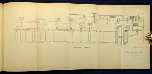 Desmarest Manuel de la Fabrication du Papier 1902 Technik Altes Handwerk js