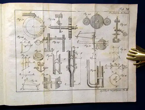 Klügel, Georg Simon 1784 Anfangsgründe  Mechanik [...] Kriegsbaukunst am