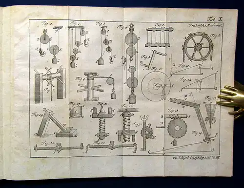 Klügel, Georg Simon 1784 Anfangsgründe  Mechanik [...] Kriegsbaukunst am