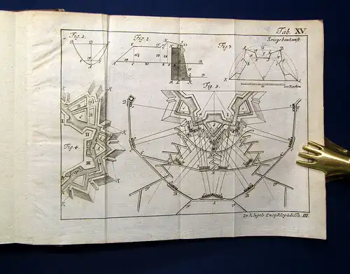 Klügel, Georg Simon 1784 Anfangsgründe  Mechanik [...] Kriegsbaukunst am