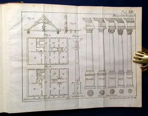 Klügel, Georg Simon 1784 Anfangsgründe  Mechanik [...] Kriegsbaukunst am