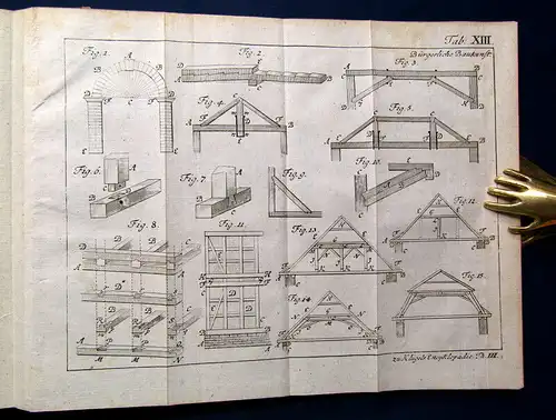 Klügel, Georg Simon 1784 Anfangsgründe  Mechanik [...] Kriegsbaukunst am