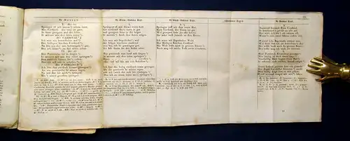 Massmann,H.F. 1847 Die Baseler Todtentänze in getreuen Abbildungen...am