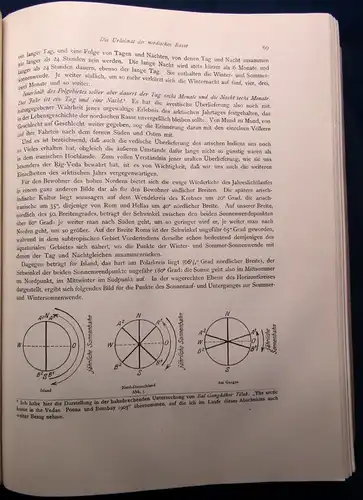 Wirth Der Aufgang der Menschheit 1928 EA selten Or. Ausgabe Die Grundzüge Bd.1 j