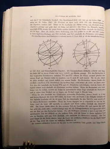 Wirth Der Aufgang der Menschheit 1928 EA selten Or. Ausgabe Die Grundzüge Bd.1 j