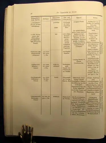 Wirth Der Aufgang der Menschheit 1928 EA selten Or. Ausgabe Die Grundzüge Bd.1 j