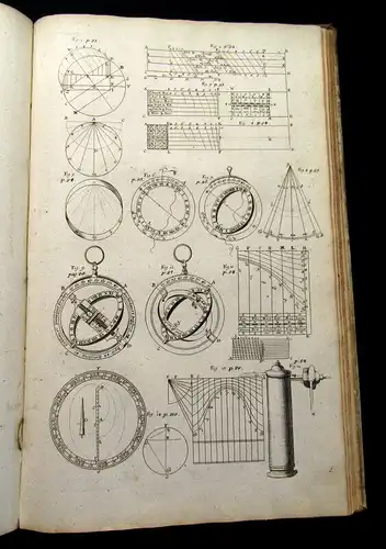 Welper - Gnomonica - Sonnenuhren - Uhrenbuch - 1708 Folio 36 Kupfer rara top am