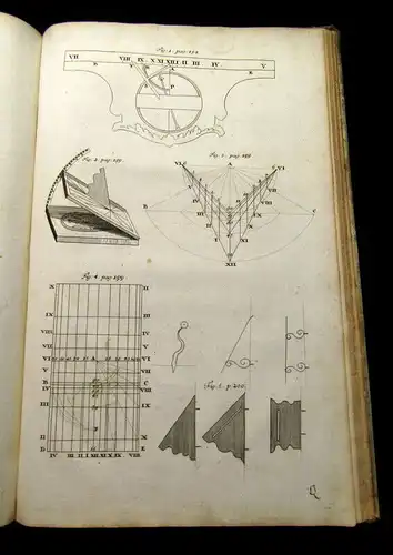 Welper - Gnomonica - Sonnenuhren - Uhrenbuch - 1708 Folio 36 Kupfer rara top am