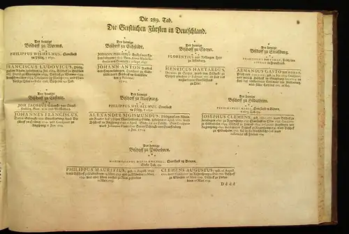 Hünner Genealogische Tabellen nebst genealogischen Fragen 1.Teil 1719 Politik js