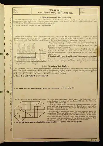 Werk- und Arbeitsblätter für Wasserinstallation und Heizungsbau 1935 Handwerk js