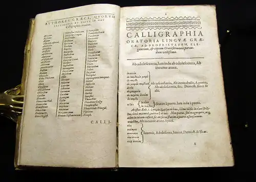 Posselius, Johannes 1605 Calligraphia oratoria linguae Graecae...am