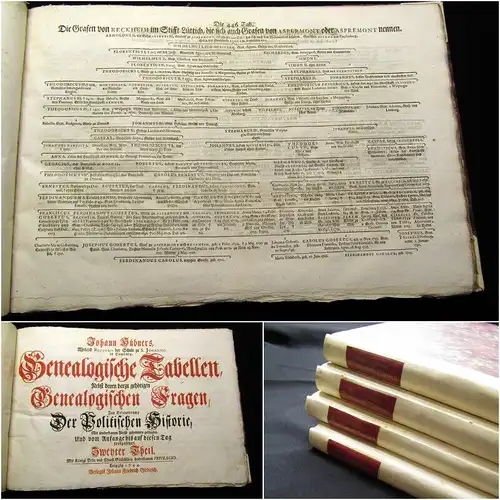 Hübner, Johann 1733-1744 Genealogische Tabellen, nebst denen dazu gehörigen...am