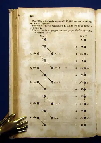 Jaksch Jahrbuch für Lehrer, Eltern und Erzieher 1839 Geschichte Gesellschaft mb