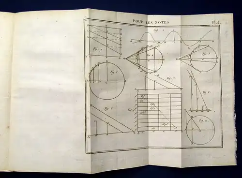 Garnier Notes Sur le Calcul Differentiel 1801 Integral/ Differentialrechnung js