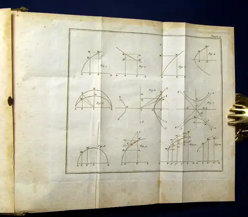 Garnier Notes Sur le Calcul Differentiel 1801 Integral/ Differentialrechnung js