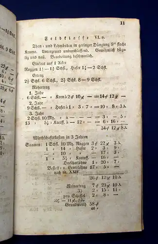 Schwanebeck Anleitung Ertrags-und Grundwerthschätzungen 1839 Altes Handwerk mb