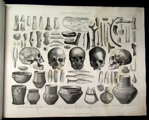 Bilder-Atlas Ikonographische Encyclopädie der Wissenschaften Bd.6+7 Ergänzung j