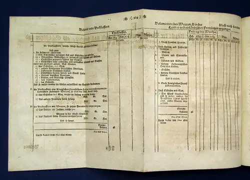 Schlesische Edicten Sammlung 1745-1747 Geschichte Theologie 2. Band apart mb