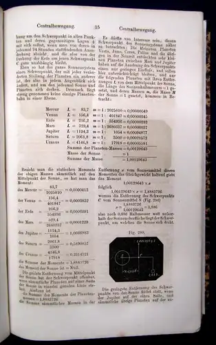 Hoffmann Mathematisches Wörterbuch Alphabetisch Mischauflage 1858-1861 js