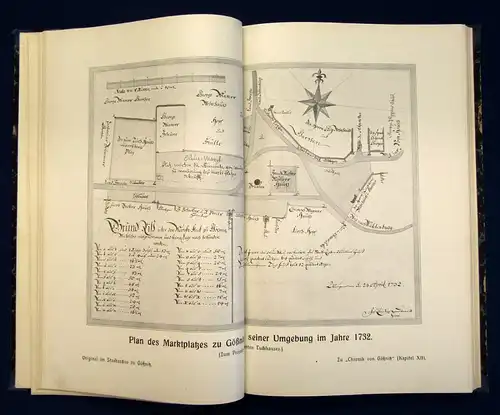 Glasewald Chronik der Stadt Gößnitz 1910 Ortskunde 92 Abb. 3 Stadtpläne js