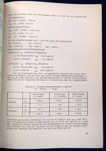 Kettner Die Talsperren Österreichs 1964 Dichtungsarbeiten Formgebung 1959 js