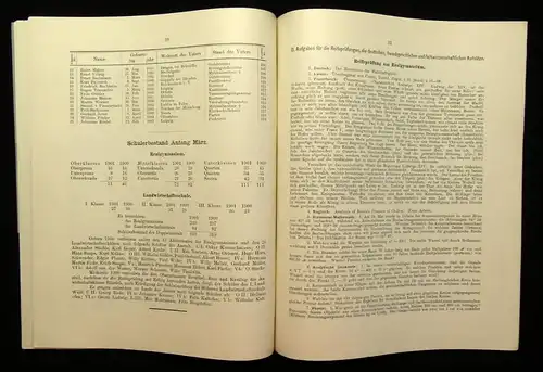 32.Jahresbericht des Kgl. Realgymnasiums zu Döbeln Einladungsschrift 1901 js