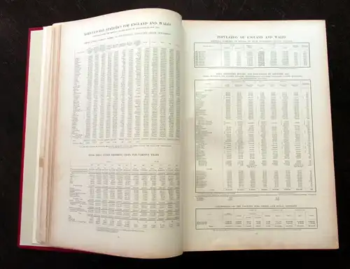 Bartholomew, J. G. 1903 The Survey Atlas of England & Wales Geographie am