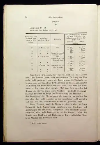 Adamkiewicz Die Secretion des Schweisses 1878  Wissen Medizin mb