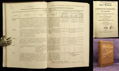 Schmitter Das Wissen des praktischen Landwirths Ein Compendium um 1800 js