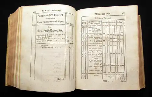 Calenberg 1739 Chur-Braunschweig-Lüneburgische Landes-Ordnungen und Gesetze. am